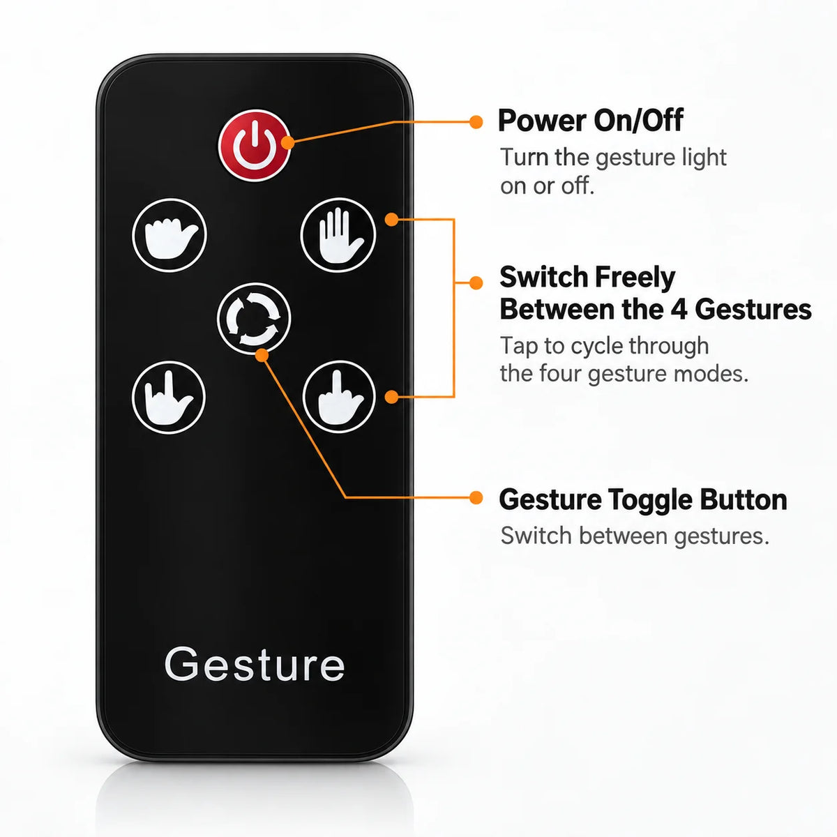 Led Hand Sign