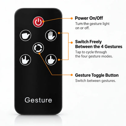 Led Hand Sign